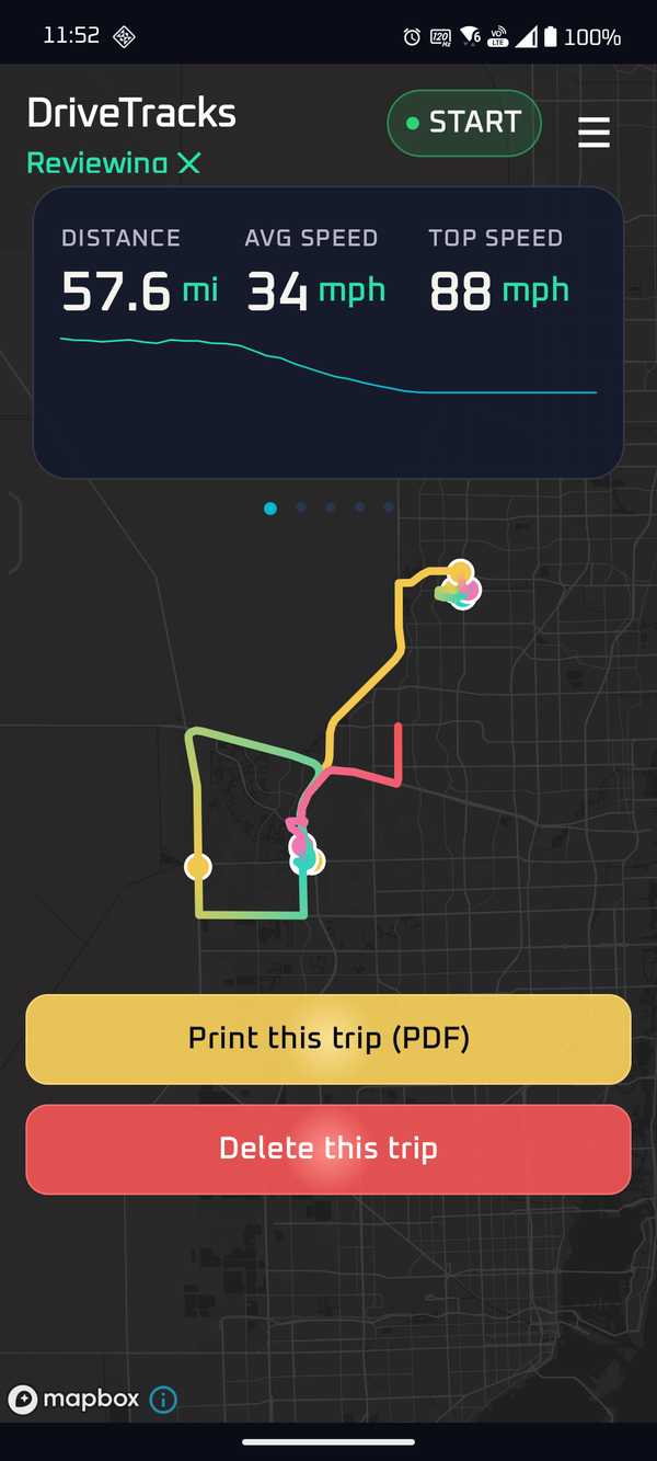 DriveTracks Pro map — a 57-mile driving day drawn on the Mapbox street map, with a Print this trip (PDF) button.