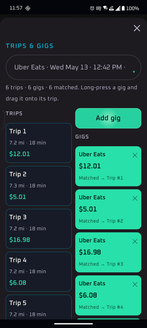 DriveTracks Trips & Gigs — six trips matched to six gig payouts, with per-trip amounts and matched gig cards.
